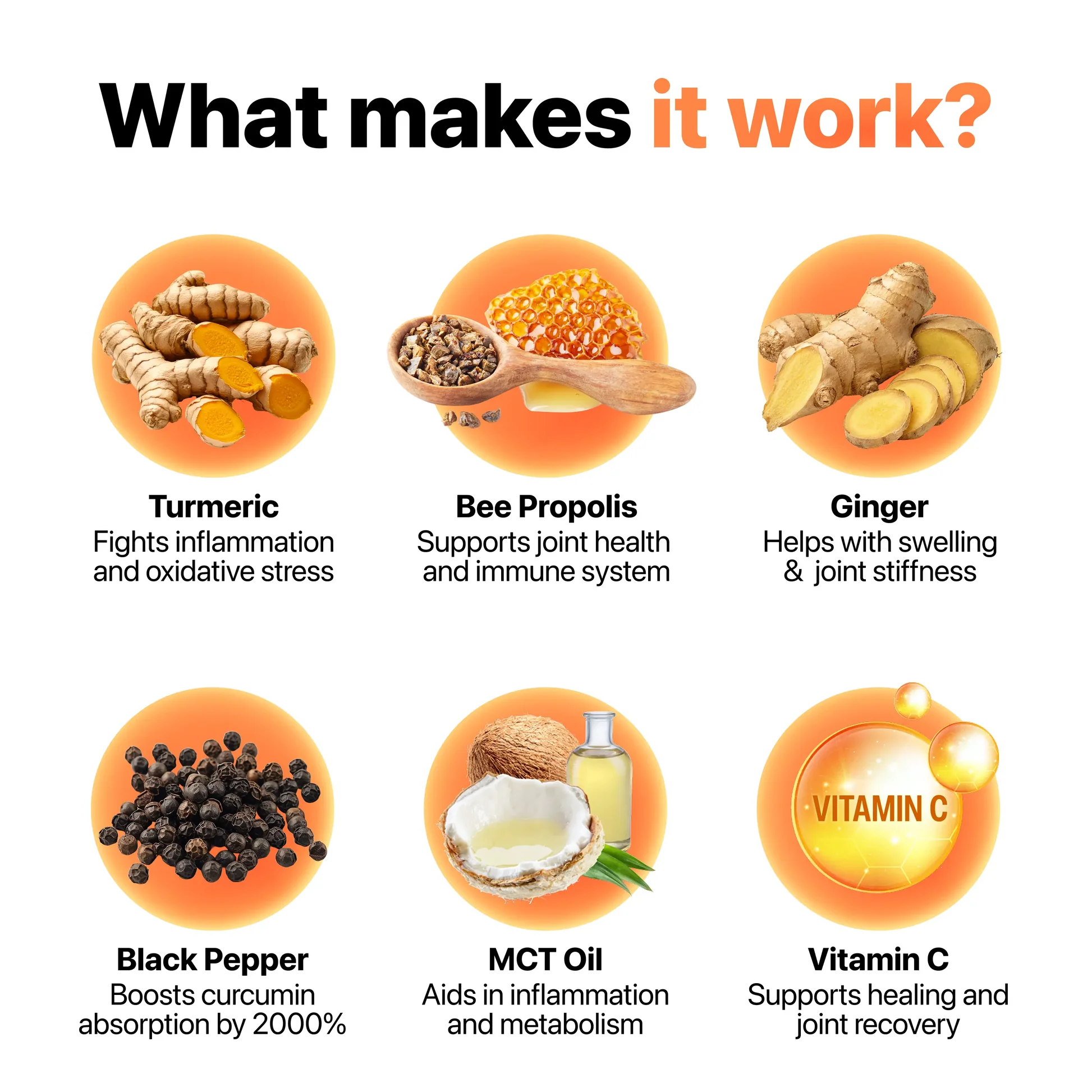 AT2A Turmeric Curcumin 95