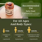 AT2A Daily Gut Support — Clinically Proven with AstraGin