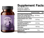 AT2A Waist & Thighs Slimmer for Mature Women
