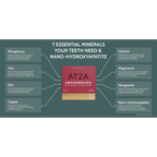 AT2A Remineralizing Gum
