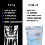 AT2A Magnesium Soaks Bundle