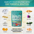 AT2A Detox Gummies