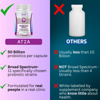 AT2A Probiotic Complex