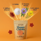 AT2A Saffron Wellness Gummies